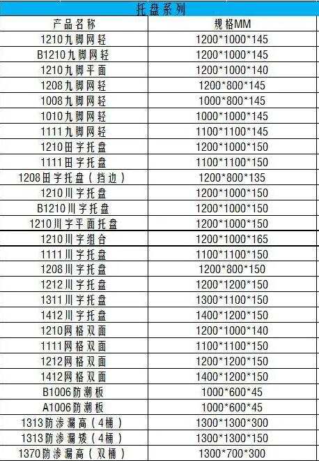 塑料托盤(pán)報(bào)價(jià)表 塑料托盤(pán)報(bào)價(jià)表